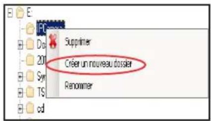 ASUS TS mini - Pour.gerer.dossiers.et.fichiers. - 1