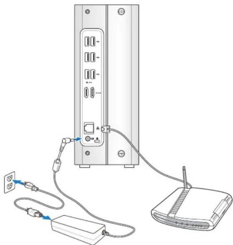ASUS TS mini - Connexion de l'alimentation - 1