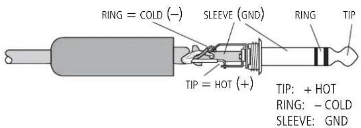 RCF Ayra Pro 5 - 1/4" TRS JACK CONNECTOR - 1