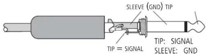 RCF Ayra Pro 6 - 1/4" TRS JACK CONNECTOR - 2