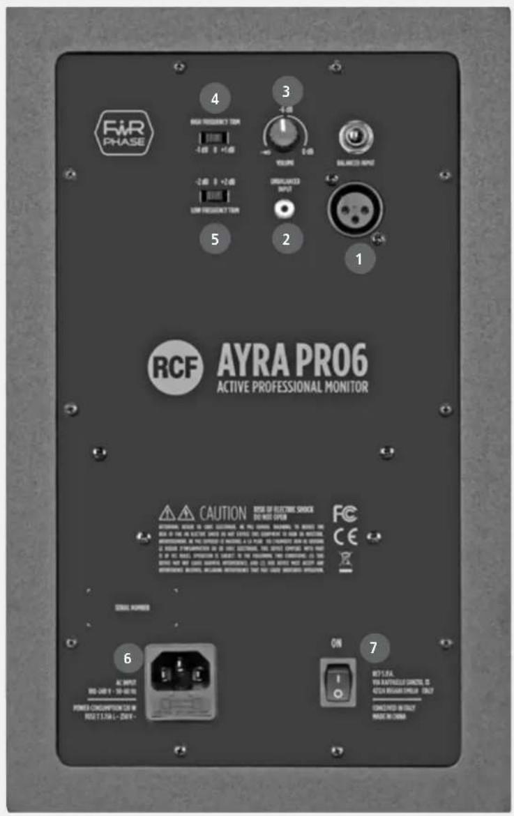 RCF Ayra Pro 6 - DESCRIZIONEGENERALE - 2