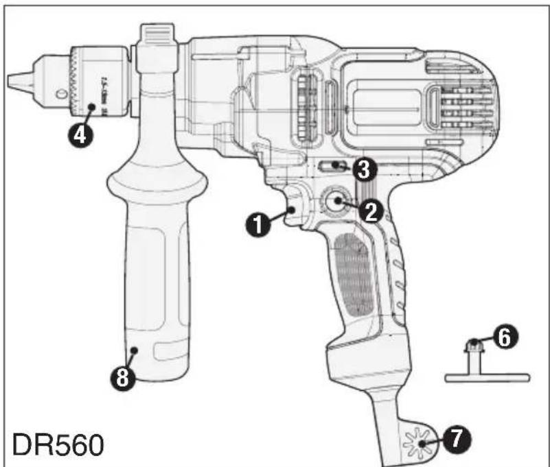 BLACK & DECKER DR260C - FUNCTIONAL DESCRIPTION - 3