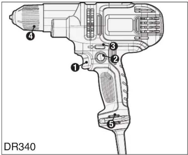 BLACK & DECKER DR260C - DESCRIPCIÓN DE LAS FUNCIONES - 2