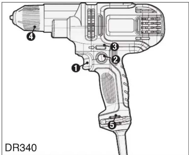 BLACK & DECKER DR260C - FONCTIONNELLE - 2