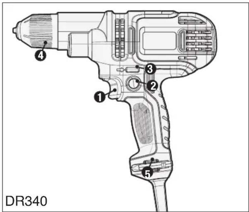 BLACK & DECKER DR260C - FUNCTIONAL DESCRIPTION - 2