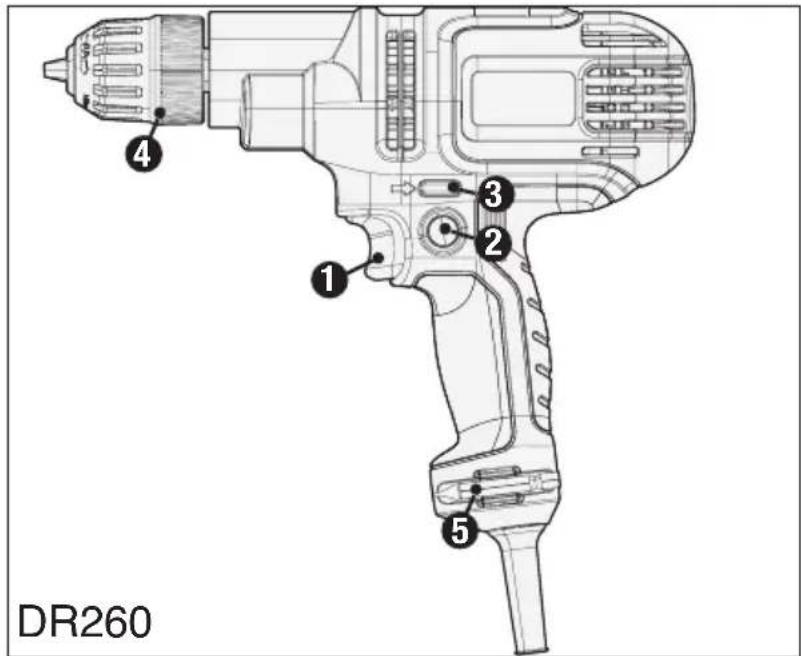 BLACK & DECKER DR260C - FUNCTIONAL DESCRIPTION - 1