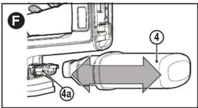 BLACK & DECKER BDCMS20 - Avertissement : risques - 1