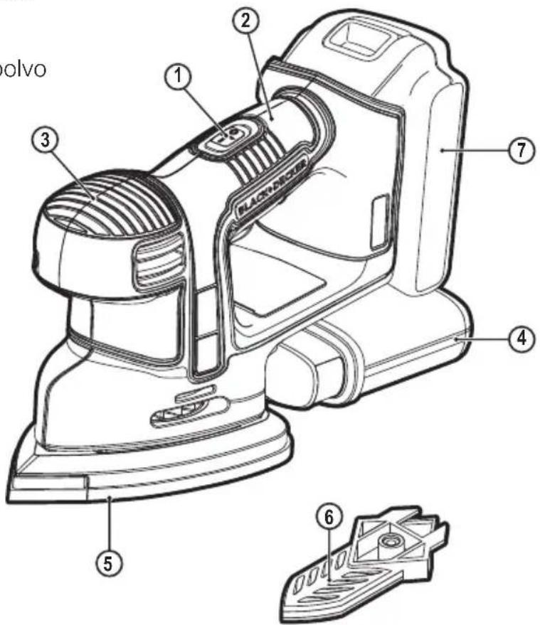 BLACK & DECKER BDCMS20 - DESCRIPCION DE LAS FUNCiones - 1