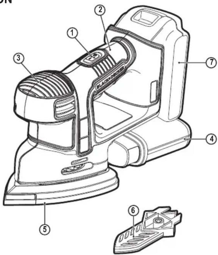 BLACK & DECKER BDCMS20 - FUNCTIONAL DESCRIPTION - 1