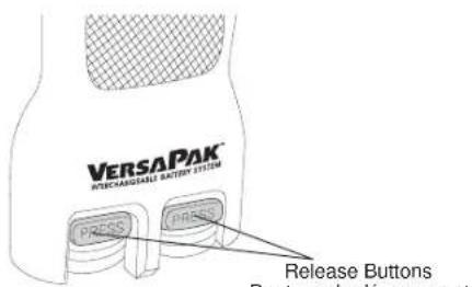 VERSAPAK REACHARGABLE BATTERY SYSTEM PRESS PRESS Release Buttons Reboot and Defarmant