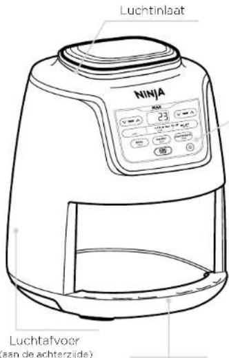 NINJA Air Fryer Max AF160EU - BEWAAR DEZE HANDLEIDING - 3