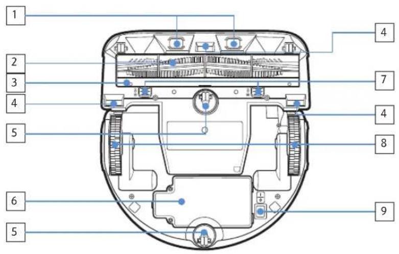 SAMSUNG SR2AJ9020U - Partesuperior - 1