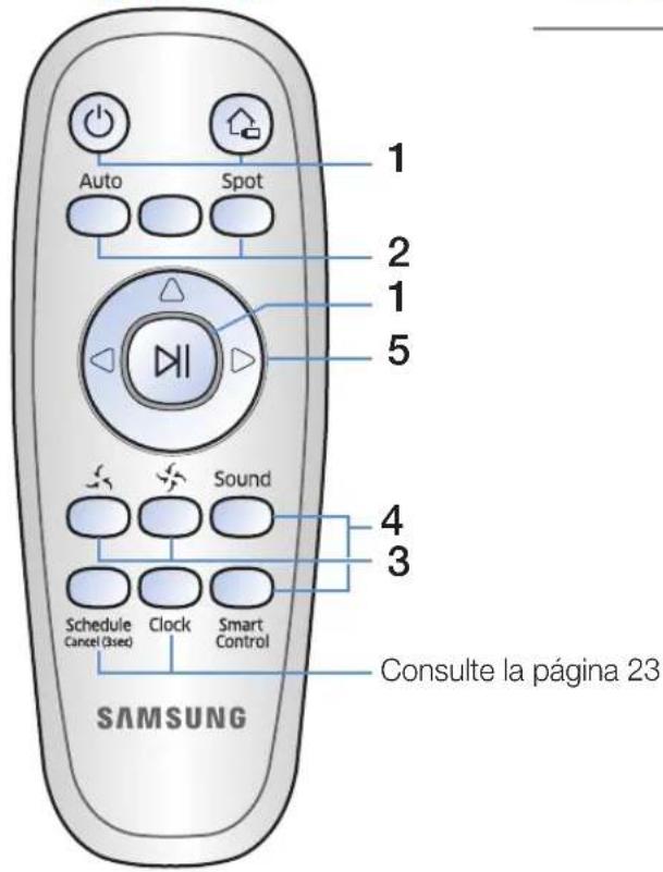 SAMSUNG SR2AJ9020U - Inserción de las pilas - 2