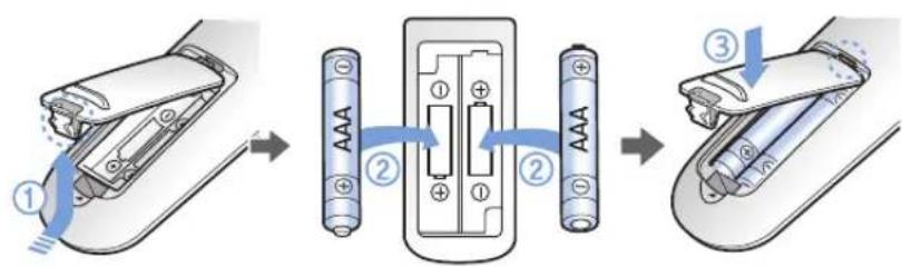 SAMSUNG SR2AJ9020U - Insertion des piles - 1
