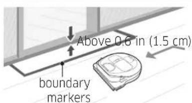 SAMSUNG SR2AM7070WS - About the boundary markers - 4