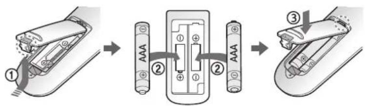 SAMSUNG SR2AM7070WS - Inserting batteries - 1