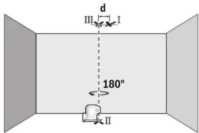 BOSCH GPL 5 G Professional - PpOBepka ToUHOCTn OTBeca - 2