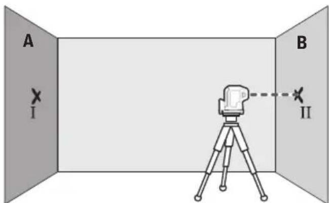 BOSCH GPL 5 G Professional - Niveliavimo tikslumo patikra - 3