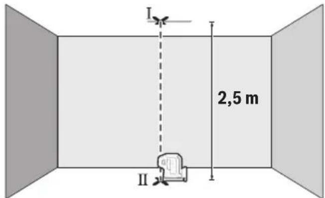 BOSCH GPL 5 G Professional - Kontrola présnosti kolmice - 1