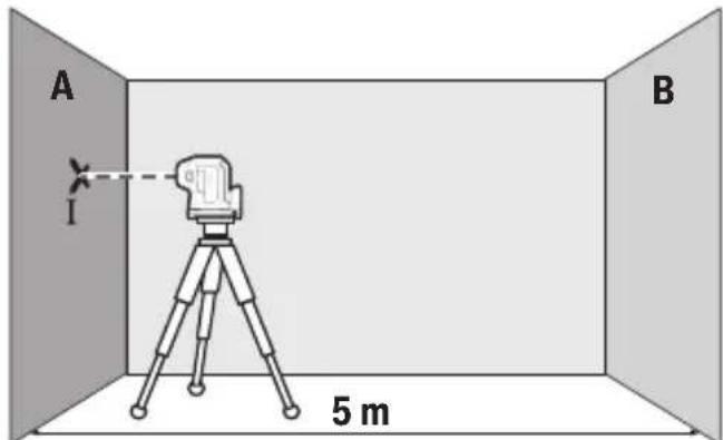 BOSCH GPL 5 G Professional - Verificarea preciziei de nivelare in plan oriental - 1
