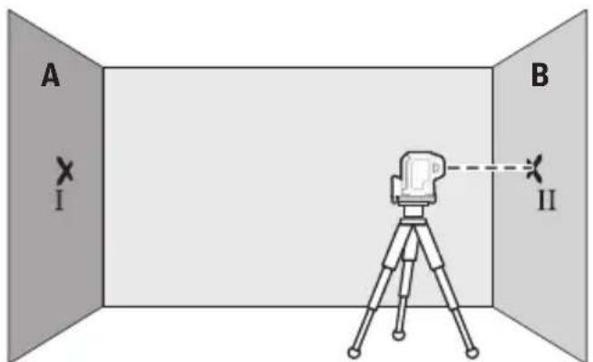 BOSCH GPL 5 G Professional - 358|日本語 - 1