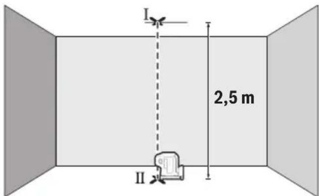 BOSCH GPL 5 G Professional - Statmens tikslumo patikrinimas - 1