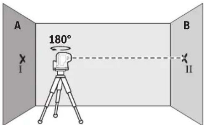 BOSCH GPL 5 G Professional - 检查水平方向的调平准确性 - 2