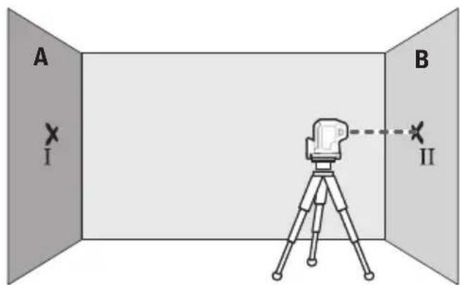BOSCH GPL 5 G Professional - Comprobación de la precision de nivelación horizontal - 3