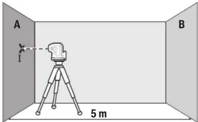 BOSCH GPL 5 G Professional - Kiém Tra Do Chinh Xac Côt Thuy Chuan Duong Thang Ngang - 1