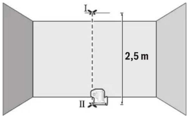 BOSCH GPL 5 G Professional - gXb - 6