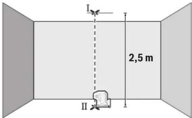 BOSCH GPL 5 G Professional - Svērtega punkta projícešanas precizitate - 1