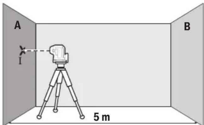 BOSCH GPL 5 G Professional - Preverjanje vodoravne nivelirne natancnosti - 1