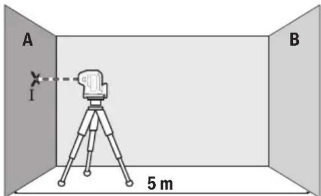 BOSCH GPL 5 G Professional - EAAδa - 1
