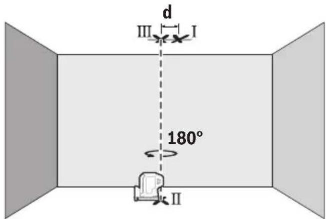 BOSCH GPL 5 G Professional - oLswJjksjjb - 6