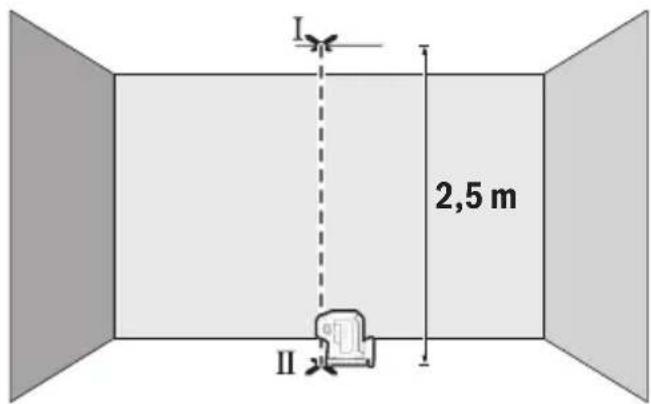 BOSCH GPL 5 G Professional - oLswJjksjjb - 5