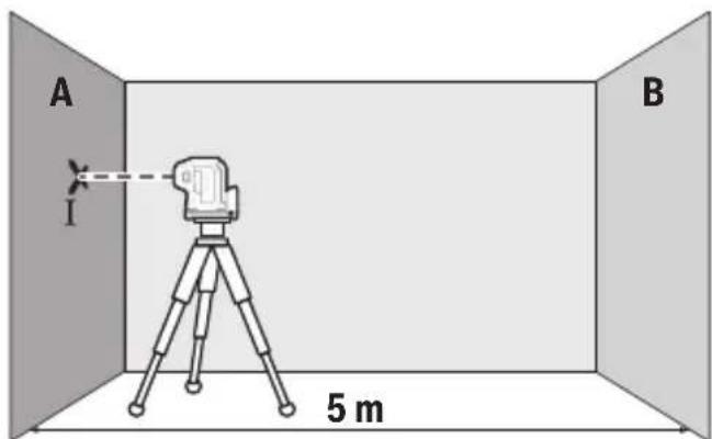 BOSCH GPL 5 G Professional - 수평 레벨링 정밀도 확인 - 1