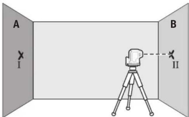 BOSCH GPL 5 G Professional - | Tiéng Viet - 1
