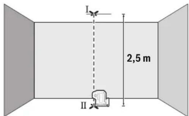 BOSCH GPL 5 G Professional - | English - 1