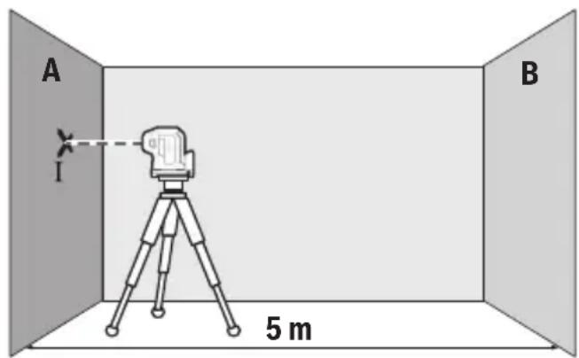 BOSCH GPL 5 G Professional - Kontrola dokladnosci niwelacyjnej w poziomie - 1