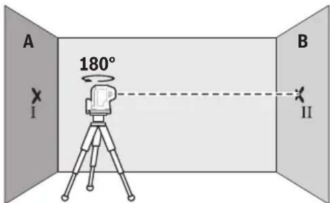 BOSCH GPL 5 G Professional - Niveliavimo tikslumo patikra - 2