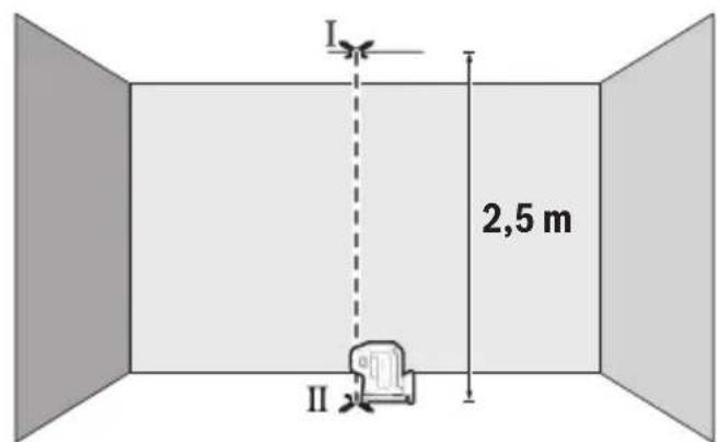BOSCH GPL 5 G Professional - PpOBepka ToUHOCTn OTBeca - 1