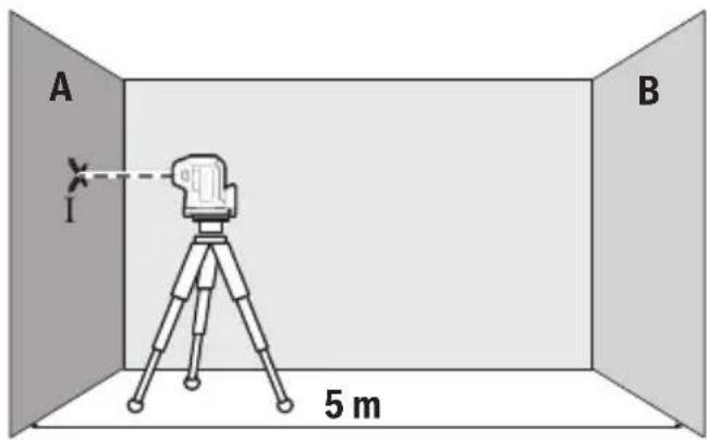 BOSCH GPL 5 G Professional - Contrôle de la précision du nivallement horizontal - 1