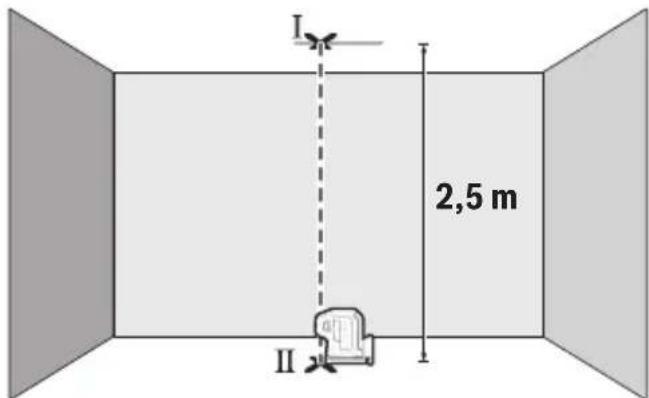 BOSCH GPL 5 G Professional - Luotisuoruudentarkastus - 1