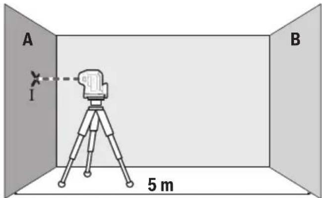 BOSCH GPL 5 G Professional - 检查水平方向的调平准确性 - 1