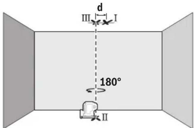 BOSCH GPL 5 G Professional - 檢查鉛垂精準度 - 2