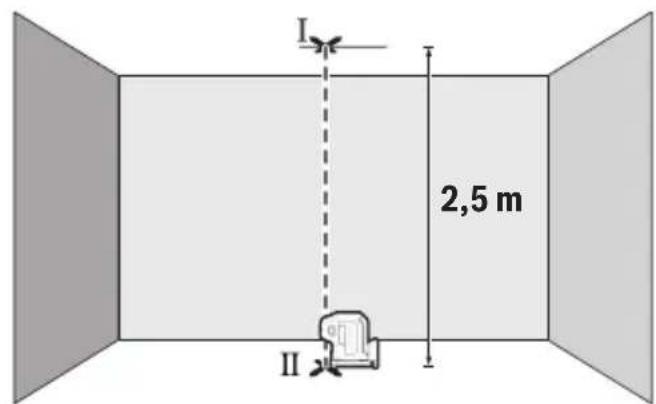 BOSCH GPL 5 G Professional - 2,5 m entre solo e teto. - 1