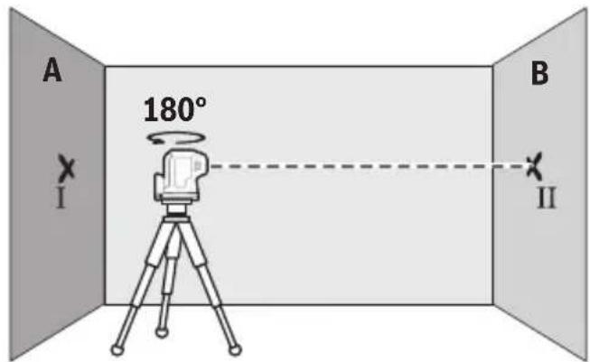 BOSCH GPL 5 G Professional - Vaakasuoran tasaustarkkuudentarkistus - 2