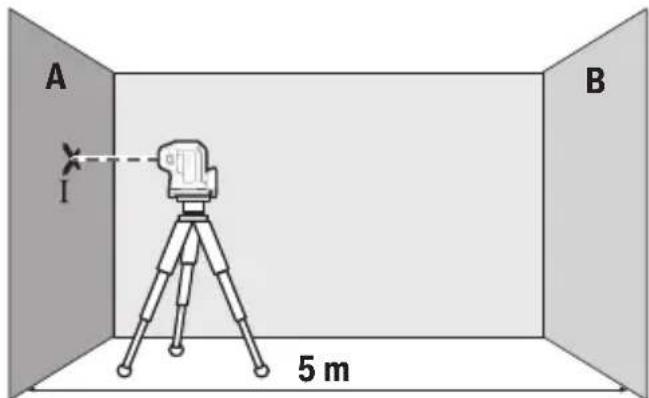 BOSCH GPL 5 G Professional - Comprobación de la precision de nivelación horizontal - 1
