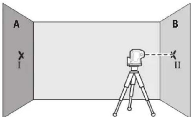 BOSCH GPL 5 G Professional - 檢查水平調平精準度 - 3