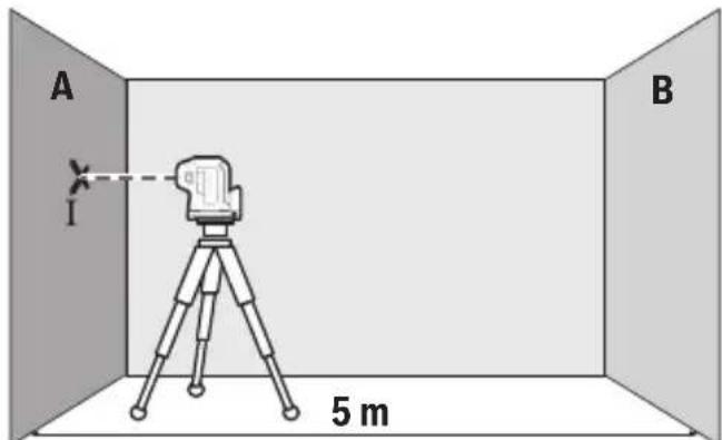BOSCH GPL 5 G Professional - Checking the horizontal levelling accuracy - 1